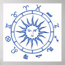 Zoek naar astrologie posters Symbolen