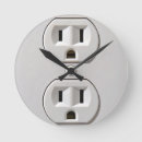 Zoek naar contractant posters Elektriciteit