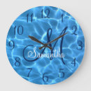 Zoek naar swimming pool klokken Water