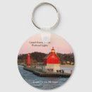 Zoek naar haven sleutelhangers Vuurtoren