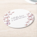 Zoek naar wensen onderzetters Schattig