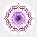 Zoek naar mandala lotus stickers Elegant