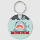 Zoek naar water sleutelhangers Voor kinderen