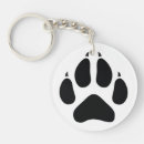 Zoek naar furry sleutelhangers Fandom