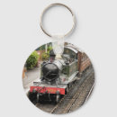 Zoek naar train sleutelhangers Locomotieven