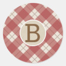 Zoek naar kabouters stickers Bos