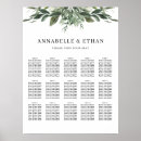 Zoek naar schema posters Zitplank