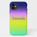 Zoek naar neon kleur iphone hoesjes Geel