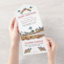 Zoek naar pasen uitnodigingen Gast