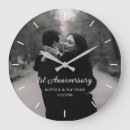 Zoek naar huwelijksjubileum cadeaus Valentijnsdag