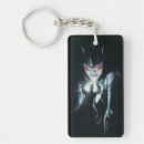 Zoek naar catwoman sleutelhangers Batman