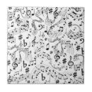 Zoek naar muzieknoten tegels Muzikale noten