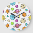 Zoek naar ruimte klokken Aarde