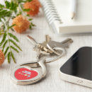 Zoek naar leren sleutelhangers Appel
