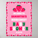 Zoek naar aardbeien posters Zomer