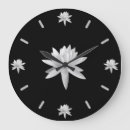 Zoek naar b w klokken Zwart wit