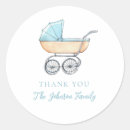 Zoek naar baby wandelwagen stickers Waterverf
