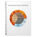 Zoek naar yin yang notitieboeken Balans