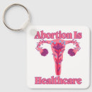 Zoek naar gezondheidszorg sleutelhangers Abortus
