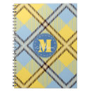 Zoek naar jeans notitieboeken Naam