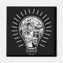 Zoek naar uitvinding magneten Geniaal