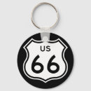 Zoek naar route 66 sleutelhangers Reizen
