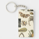 Zoek naar dieren sleutelhangers Natuur