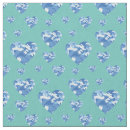 Zoek naar camo stoffen Blauw