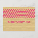 Zoek naar zigzag patroon briefkaarten Chevron