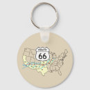 Zoek naar route 66 sleutelhangers Reizen