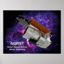 Zoek naar astronomie posters Ruimte
