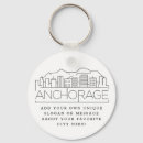 Zoek naar alaska sleutelhangers Verankering