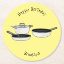 Zoek naar pan onderzetters Keuken