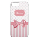 Zoek naar witte stippen iphone hoesjes Voor kinderen