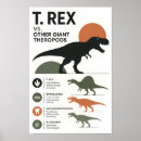 Zoek naar t rex dinosaurus posters Elk persoon