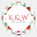 Zoek naar geur etiketten Modern