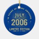 Zoek naar oude vrouw ornamenten Vrouwen