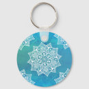 Zoek naar patroon sleutelhangers Blauw