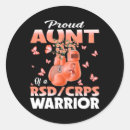 Zoek naar trotse tante stickers Bewustwording