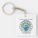 Zoek naar earth day sleutelhangers Milieuactivisme