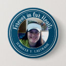 Zoek naar herdenkings buttons Herinnering