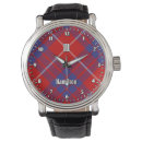 Zoek naar hamilton horloges Clan