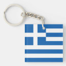 Zoek naar griekse vlag sleutelhangers Patriottisch