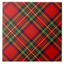 Zoek naar schotel tegels Tartan