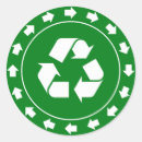 Zoek naar recyclen stickers Bin