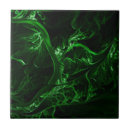 Zoek naar malachiet tegels Steen