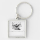 Zoek naar phoenix vogel sleutelhangers Vuur