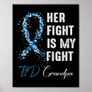 Zoek naar diabetes kunst Insuline