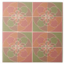 Zoek naar koper tegels Geometrisch