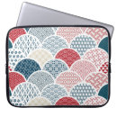 Zoek naar china laptop sleeves Patroon